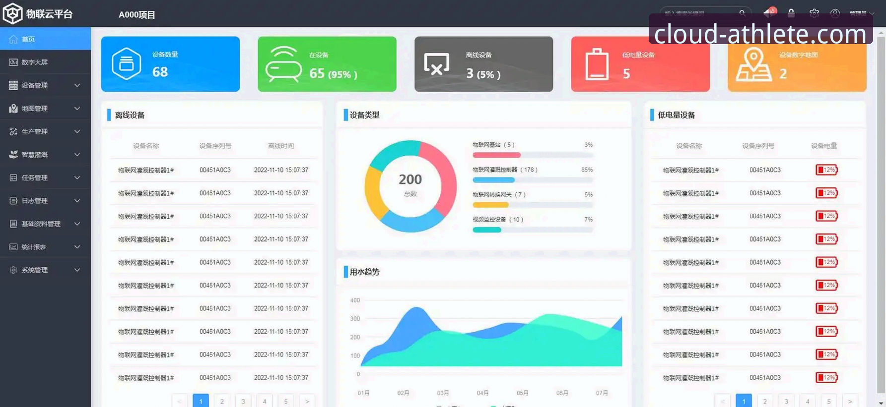 揭秘云开体育数据统计：从实战出发的高效分析方案