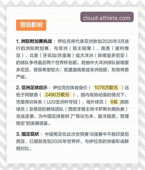 伊拉克40年重返世界杯——洲际附加赛观赛必备知识